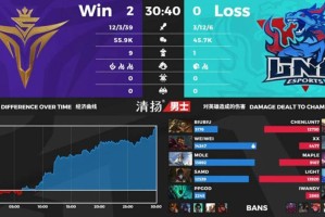  蒙彼利埃中场大师精准调度掌控全场节奏取胜