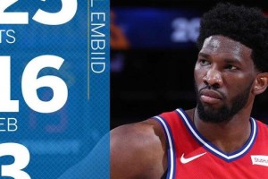  恩比德复出76人终结连败  