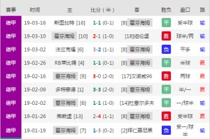  勒沃库森攻击群发威登顶德甲射手榜