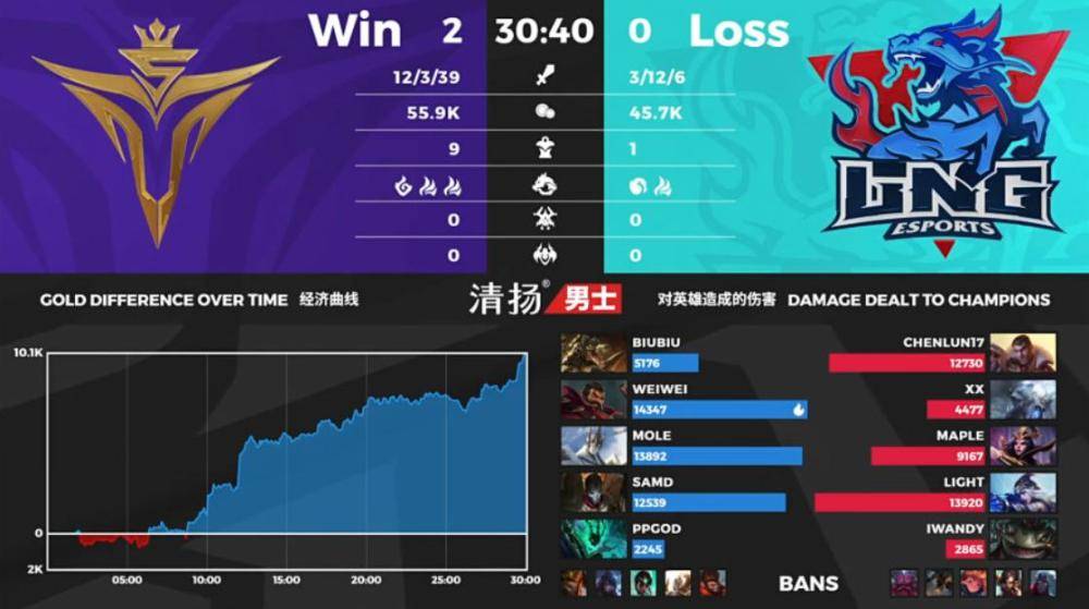  蒙彼利埃中场大师精准调度掌控全场节奏取胜